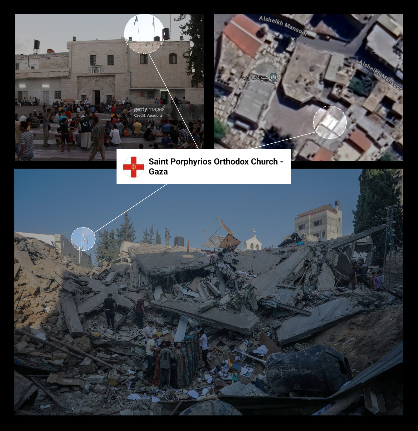 Images showing confirmation of impacted buildings and their affiliation to the Saint Porphyrius Church.
